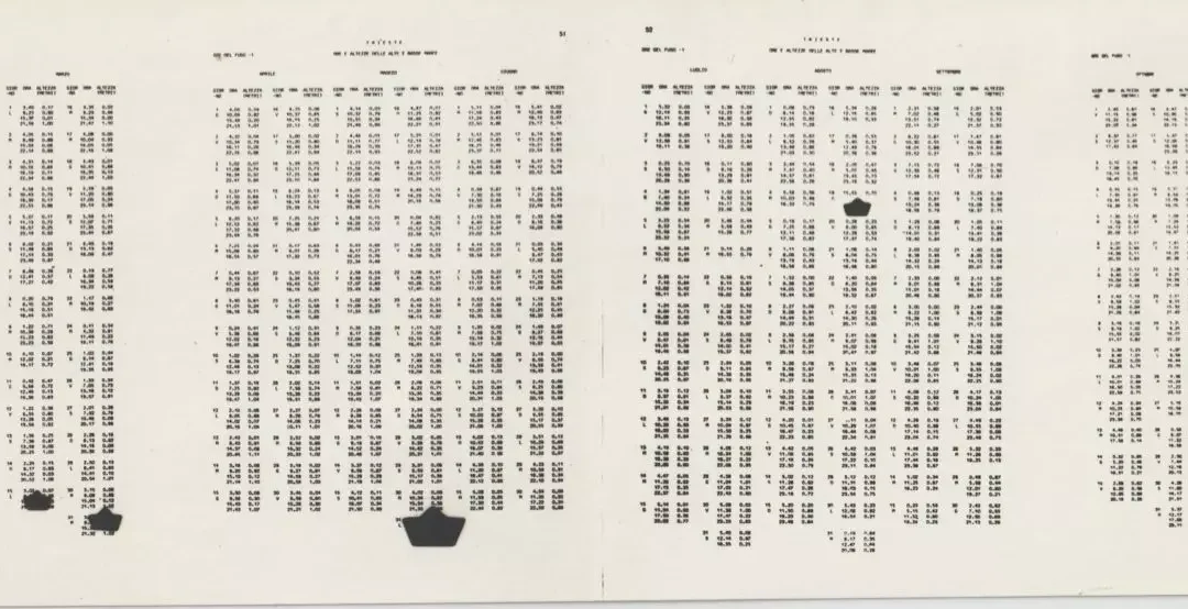 ‘Le maree’ dell’anima